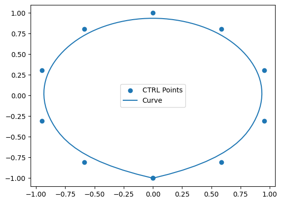 ../_images/examples_draw_bspline_10_0.png