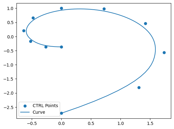 ../_images/examples_draw_bspline_11_0.png