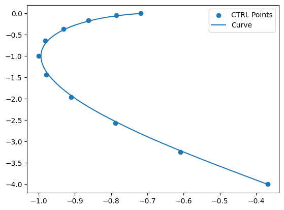 ../_images/examples_draw_bspline_12_0.png