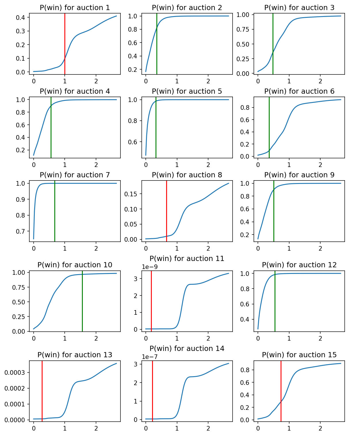 ../_images/examples_monotone_functions_16_0.png